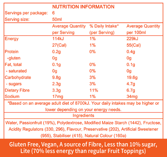 Passionfruit Topping