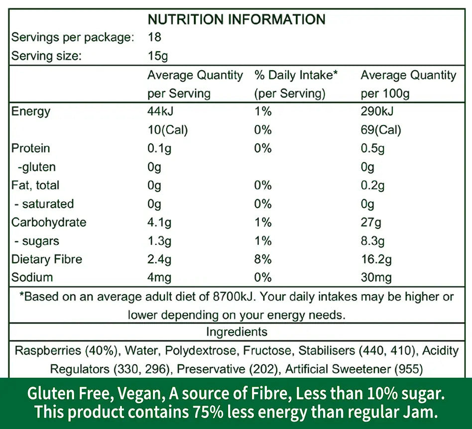 Raspberry Jam Spread