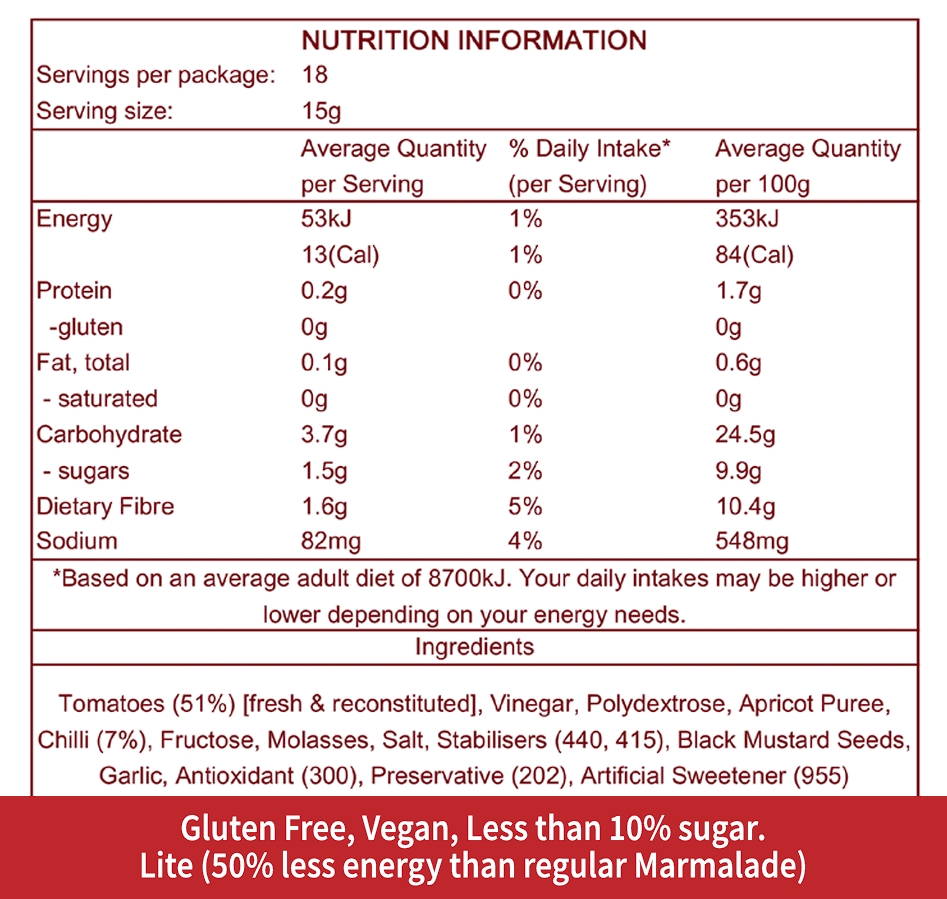 Tomato Chilli Marmalade