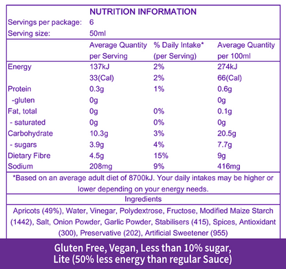 Apricot Chutney Sauce