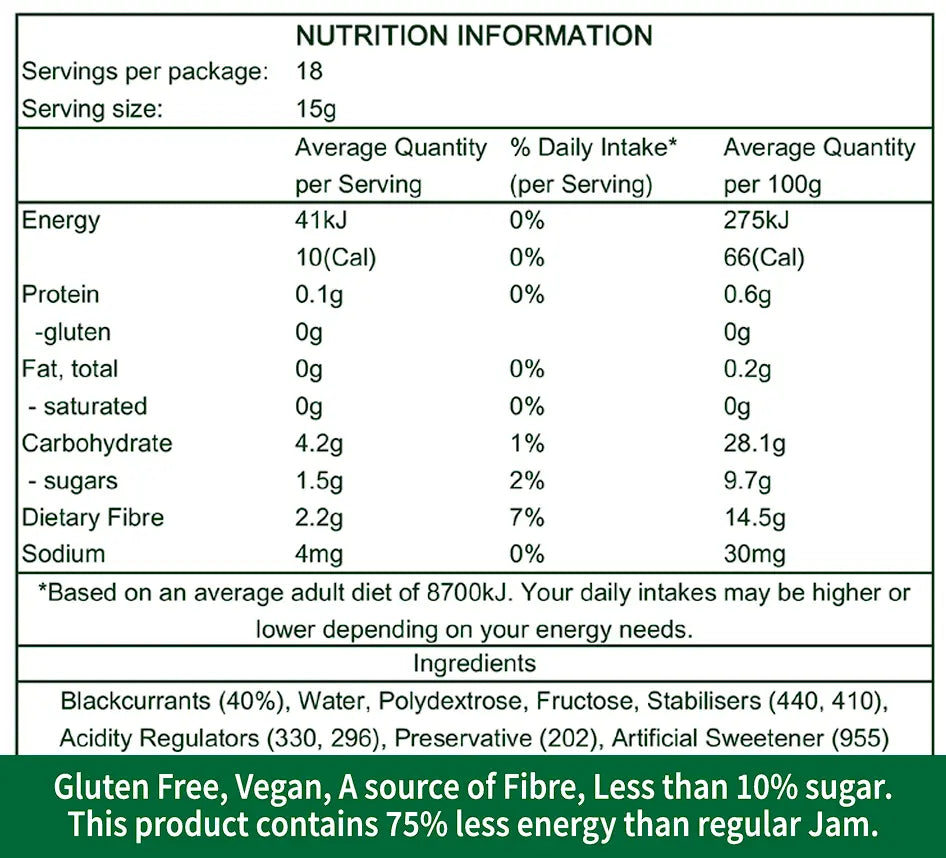 Blackcurrant Jam Spread