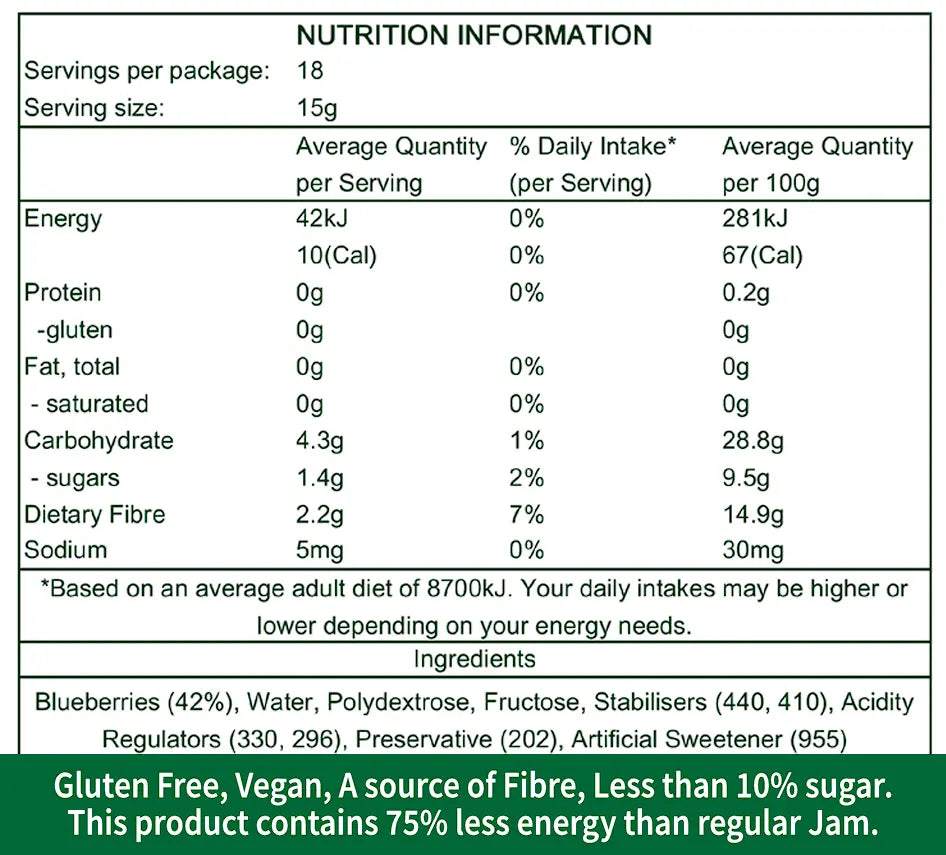 Blueberry Jam Spread