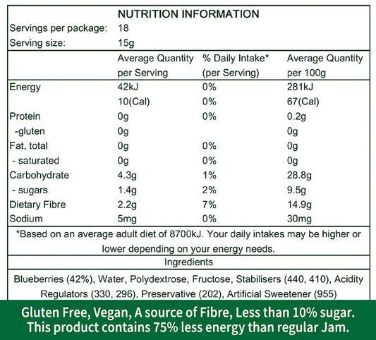 Blueberry Jam Spread
