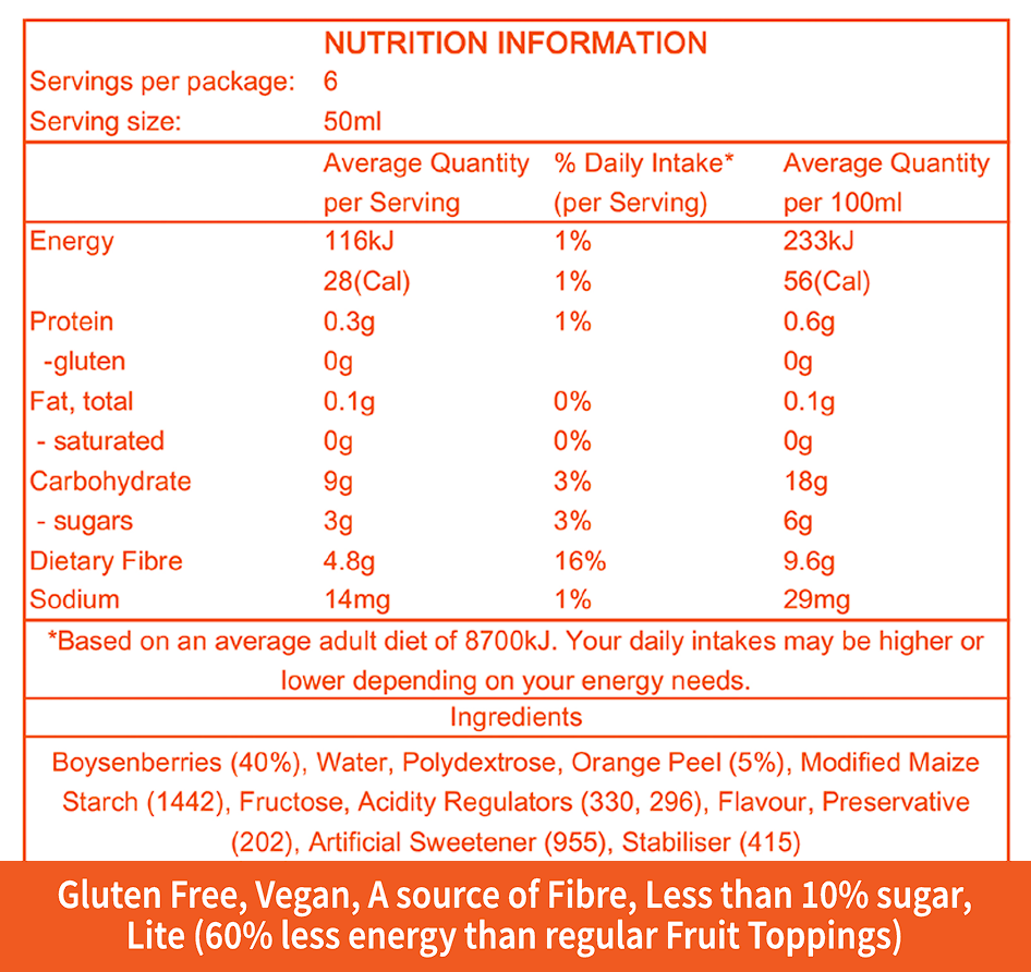 Boysenberry Orange Topping