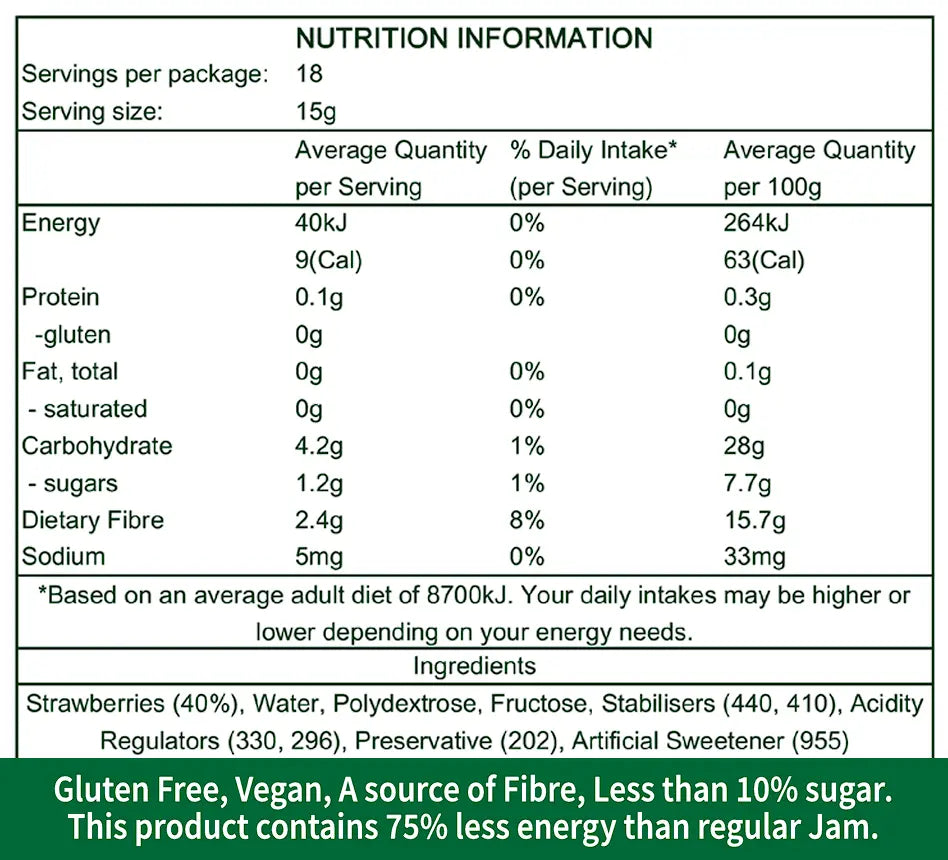Strawberry Jam Spread