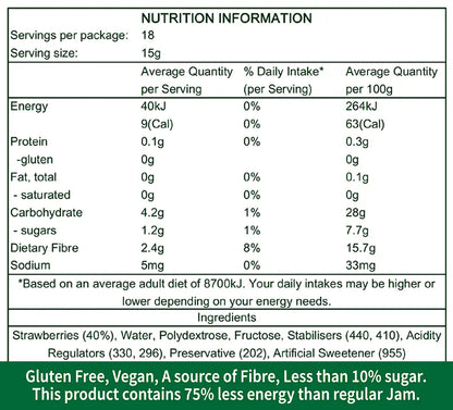 Strawberry Jam Spread